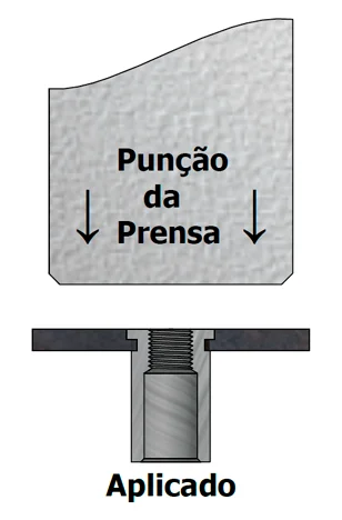 Espaçador Roscado Passante
