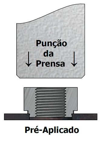 Porca Redonda