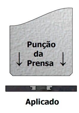 Porca Sextavada Embutida