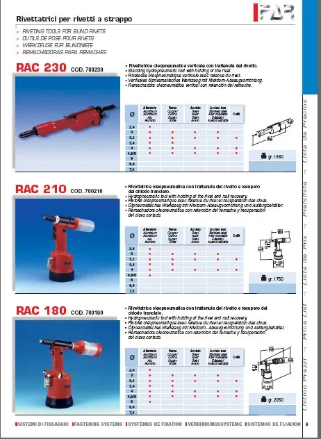 OR-230 — página do catálogo FAR (escaneado)